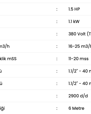 Sumak SMJB-K150T Jakuzi ve Asit Pompası Kapalı Fanlı Trifaze (380V) 1.5HP