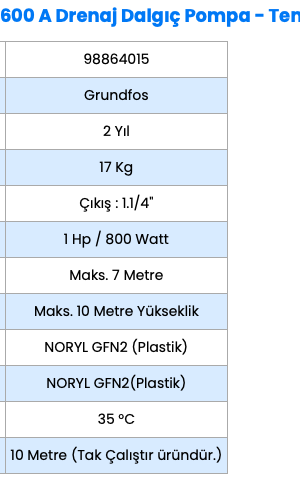 Grundfos KPC 600 A Drenaj Dalgıç Pompa - Temiz Su 800 Watt