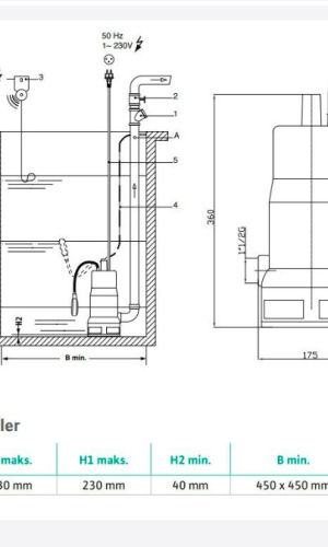 Wilo Waste 14.9 Az Kirli Su Drenaj Dalgıç Pompa 10 Mt. Kablolu Flatörlü 9 mss 13 m³/h 220 Volt
