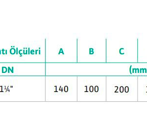 Wilo Grinder 7.20T Parçalayıcı Bıçaklı Foseptik Dalgıç Pompa 22 mss 7 m³/h 380 Volt