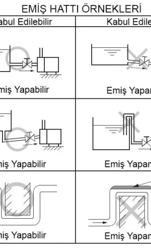 Cacheng CMP 120 RM Manyetik Pompa, Kimyasal ve Asit Pompası Monofaze (220 V)