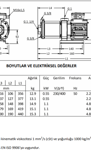 iksan HD 04 Paslanmaz Boryağ Pompası 380 Volt (Trifaze) max. 85 l/dk max. 171 mss 3 Kw