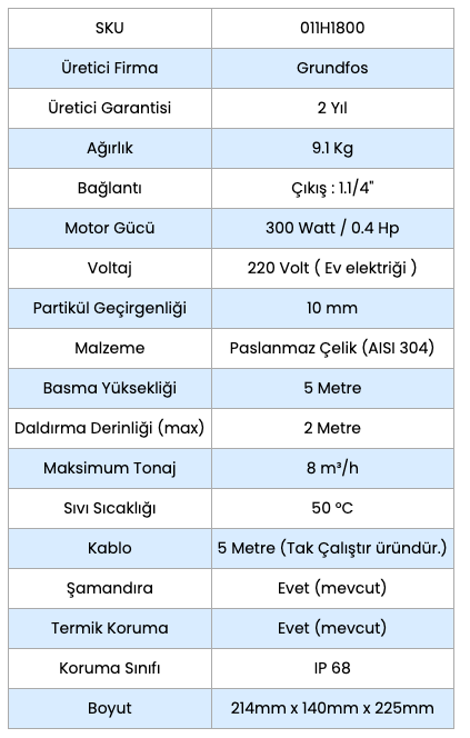 Grundfos UNİLİFT KP150-A-1 Paslanmaz Gövdeli Kirli Su Drenaj Dalgıç Pompa Grundfos UNİLİFT KP150-A-1 Paslanmaz Gövdeli Kirli Su Drenaj Dalgıç Pompa
