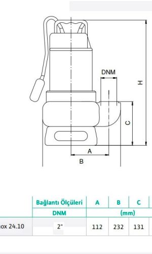 Wilo Waste Inox 24.10 Kirli Su Paslanmaz Gövdeli Drenaj Dalgıç Pompa 10 mss 24 m³/h 220 Volt