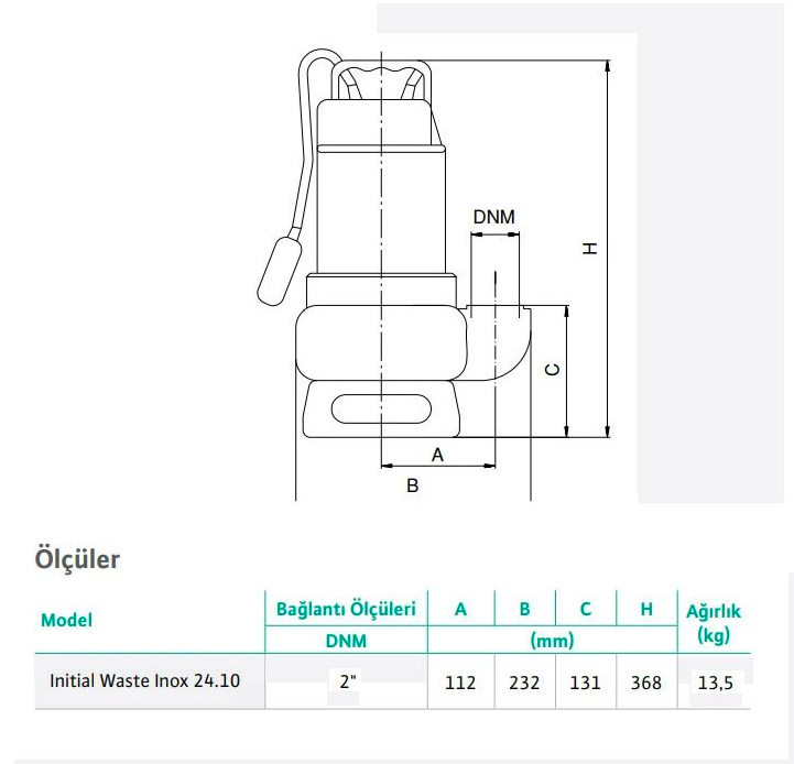 Wilo Waste Inox 24.10 Kirli Su Paslanmaz Gövdeli Drenaj Dalgıç Pompa 10 mss 24 m³/h 220 Volt Wilo Waste Inox 24.10 Kirli Su Paslanmaz Gövdeli Drenaj Dalgıç Pompa 10 mss 24 m³/h 220 Volt